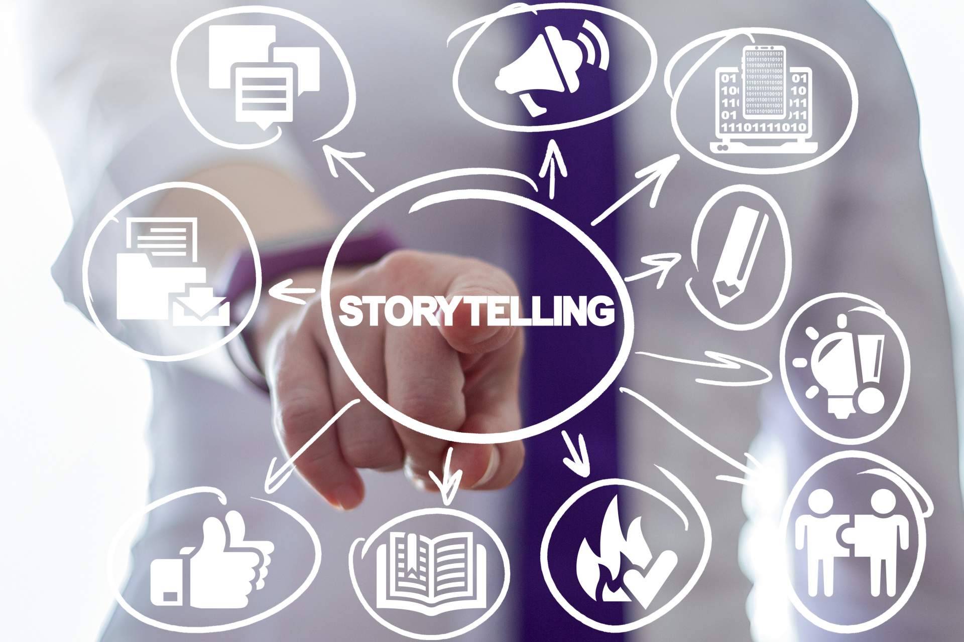 El storytelling como parte de una estrategia de marketing digital ¿Cuál es su importancia según Sambito Digital?