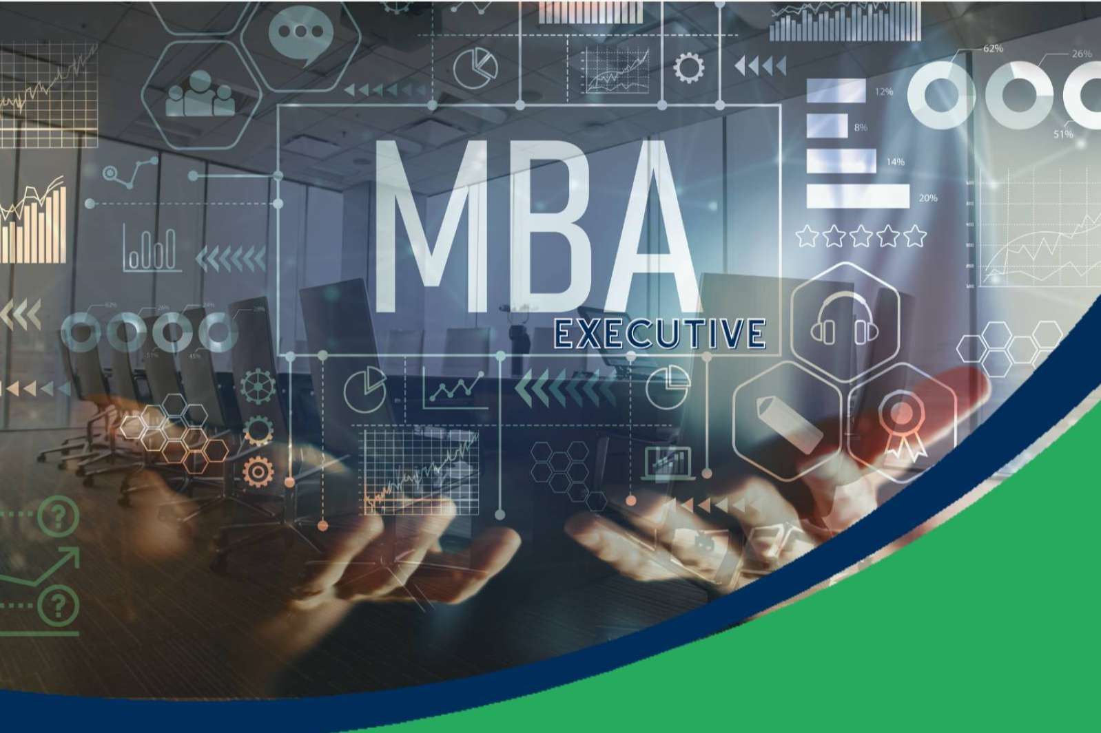 IMQ Ibérica y su MBA para aprender a administrar empresas