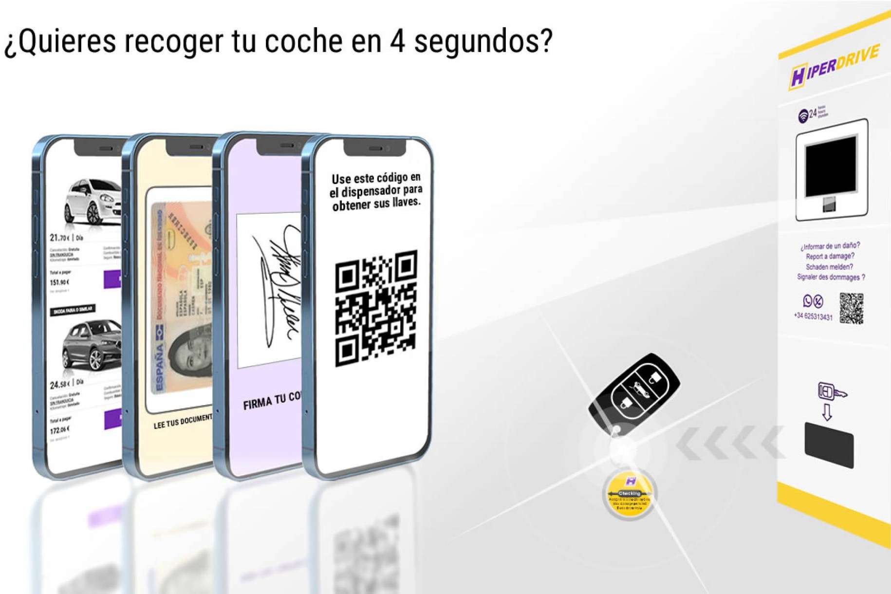 Hiper Rent a Car impulsa su transformación digital con tecnología de 3digits